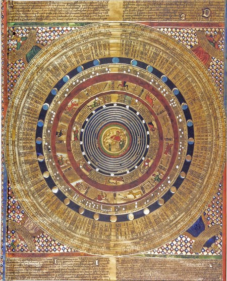 "Cosmology" Oversize Journal